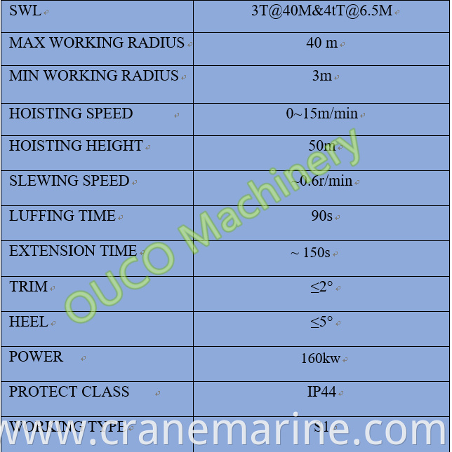 Marine crane telescopic 40m outreach ABS ship deck crane price hydraulic crane